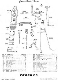 Camcoparts
